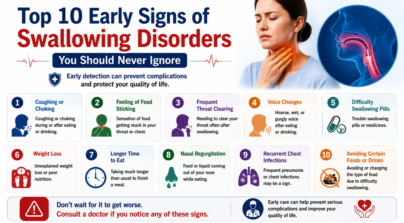 Top 10 Early Signs of Swallowing Disorders You Should Never Ignore