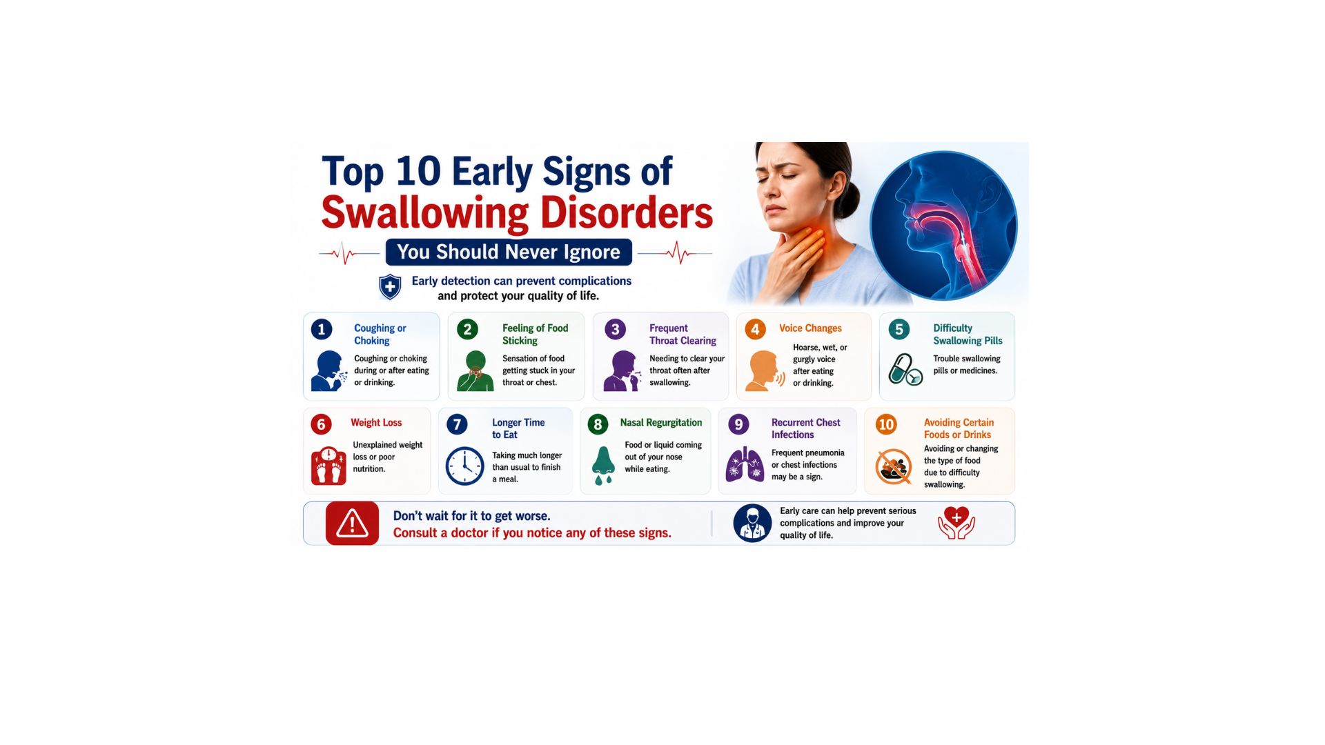 Top 10 Early Signs of Swallowing Disorders You Should Never Ignore